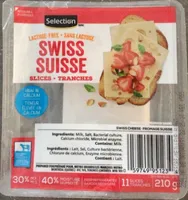 Swiss fromage