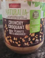 Crunchy Croquant