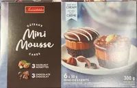 Mini Mouse