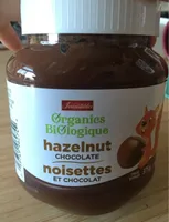 Tartinade noisettes et chocolat