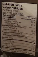 Roasted peanuts