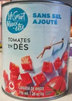 Tomates en dés