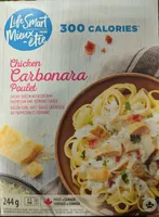 Poulet carbonara