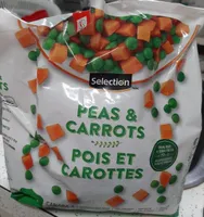 Peas and carrots