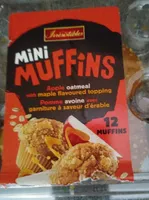 Mini muffins
