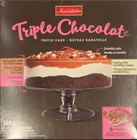 Triple Chocolate