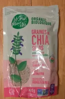 Graines de chia