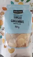 Crystallized Ginger