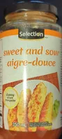 Sweet And Sour Sauce