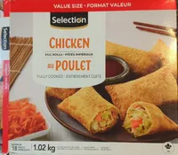 Patés Impériaux Au Poulet