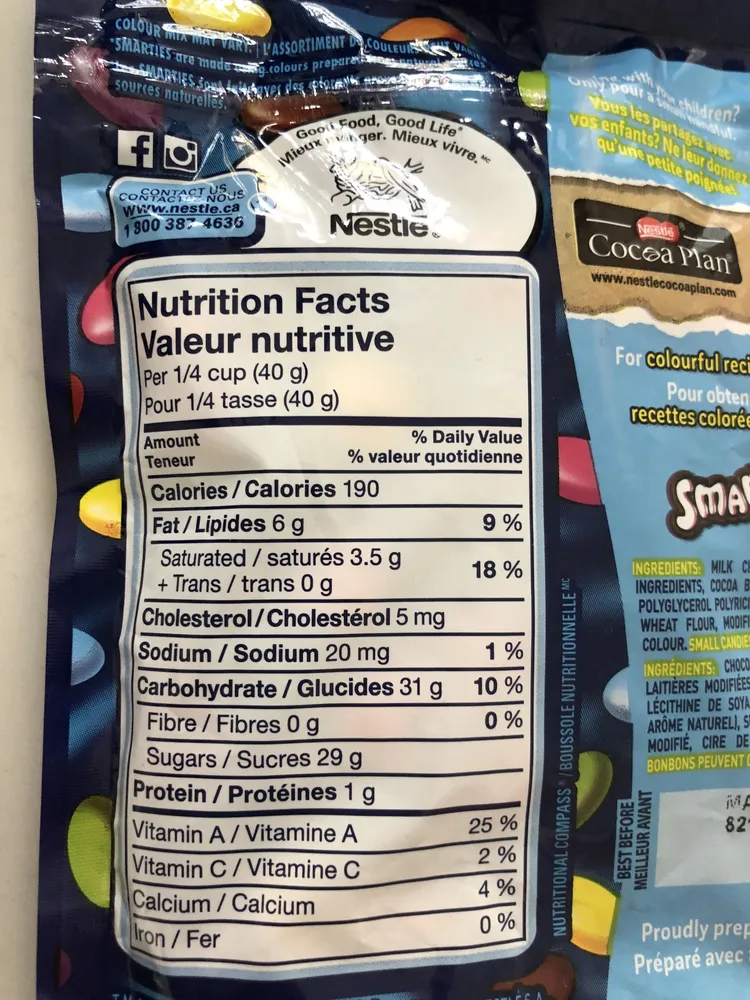 Smarties