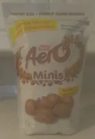 Aero Minis