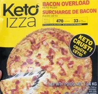 Keto pizza