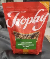 Hiking Trail Mix