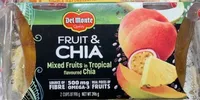 Fruits and chia
