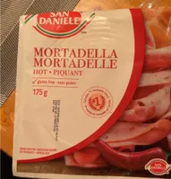 mortadella