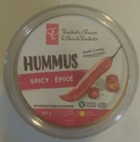 Hummus Spicy