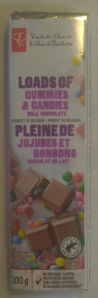 Loads of Gummies & Candies Milk Chocolate