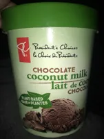 Chocolate coconut milk