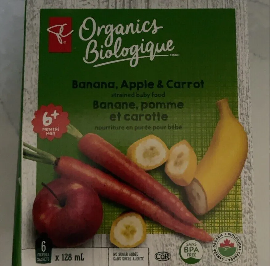 Banana, Apple, and Carrot
