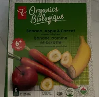 Banana, Apple, and Carrot