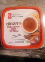 Sauce pour poulet