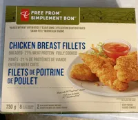 Chicken Breast Fillets
