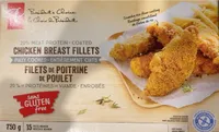Filets de poitrine de poulet