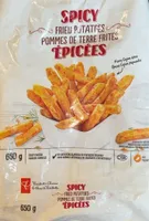 Spicy Fried Potatoes