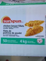 Chicken breast fillets