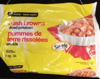 Pommes de terre rissolées