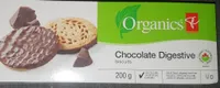 Digestifs au chocolat