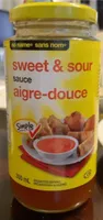 Sweet and Sour Sauce