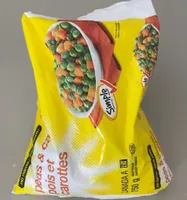 Peas and carrots
