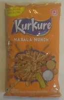 Masala Munch