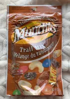 Nuts & Chocolate trail mix