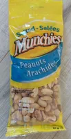 Arachides salées