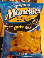 Munchies