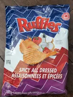 Spicy all dressed