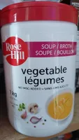 Vegetable Soup Broth