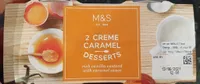 Creme Caramel