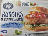 Atlantic Salmon Burgers