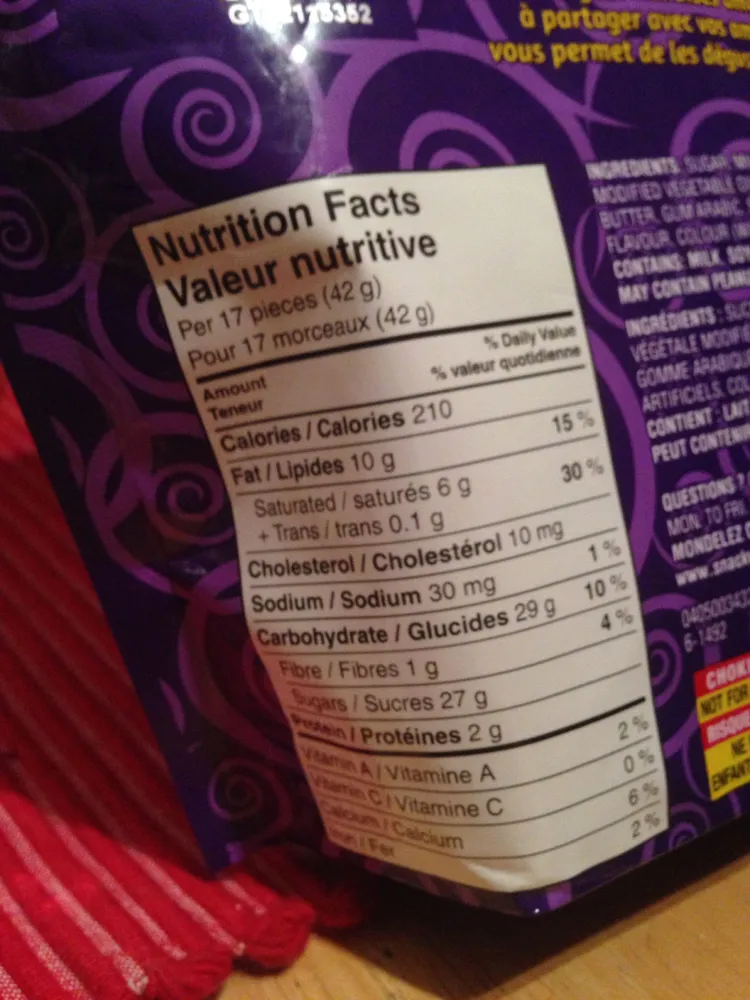 Cadbury mini eggs