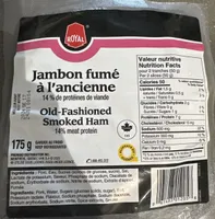 Old-Fashioned Smoked Ham