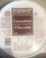 Chocolate icecream