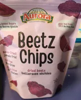 Beetz Chips