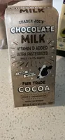 Chocolate Milk
