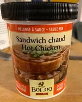 Sauce hot chicken