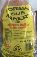 Aniseed Bread