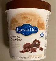 Death By Chocolate